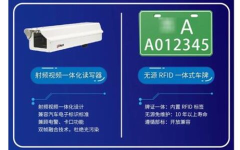 聚焦“一盔一带”大华股份科技智控方案助力交通数字化治理