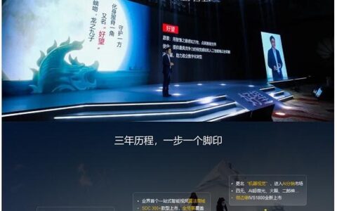 创视纪II|发布会PPT大放送：智见不凡定义图像未来