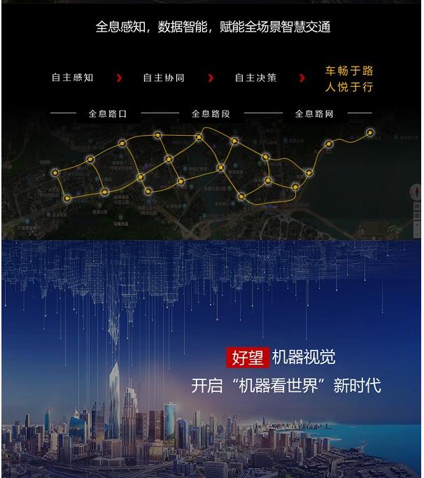 创视纪II|发布会PPT大放送：智见不凡定义图像未来