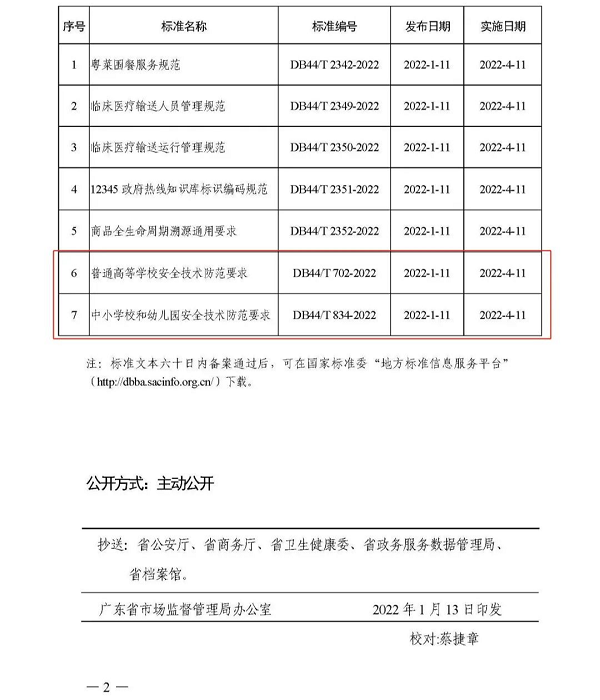 广东安防协会组织修订两项广东省地方标准予以发布