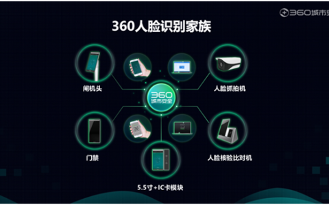 360发布五大人脸识别终端 安全基因加持 补齐行业短板