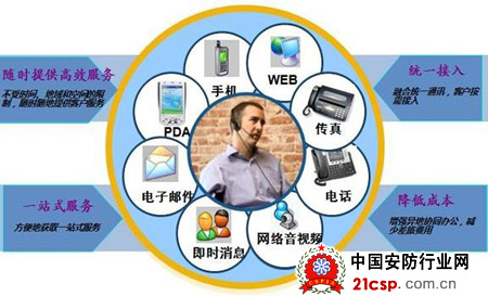 红杉树视频会议解决方案助力江苏环保厅