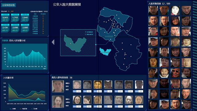 智慧社区有多“智慧”?力维智慧社区解决方案为您解密