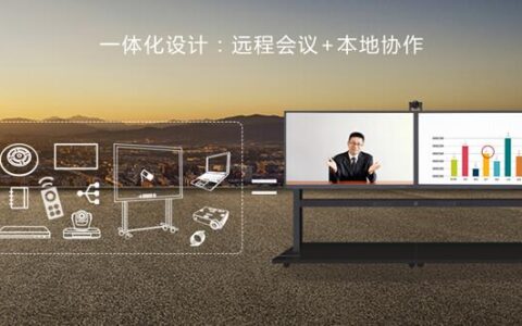 科达发布全新协作系列多功能网呈