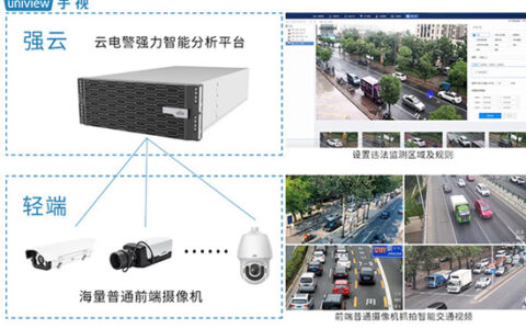 普通摄像机变AI电警！宇视云电警新方案点石成金