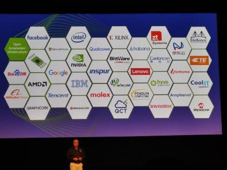 百度发布全球首款支持OAI标准和液冷的AI计算平台