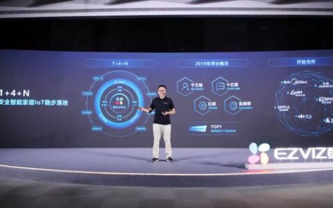 “易智居・逸生活”2020萤石新品发布会举行发布全新EZIoT平台