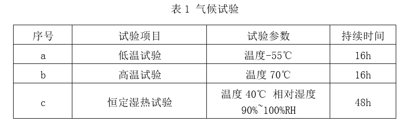 《视频监控室外电子设备箱通用技术要求》团体标准发布
