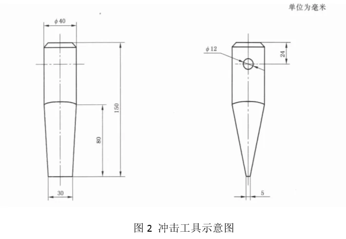《视频监控室外电子设备箱通用技术要求》团体标准发布