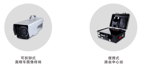 华平发布高喷车无线图传设备
