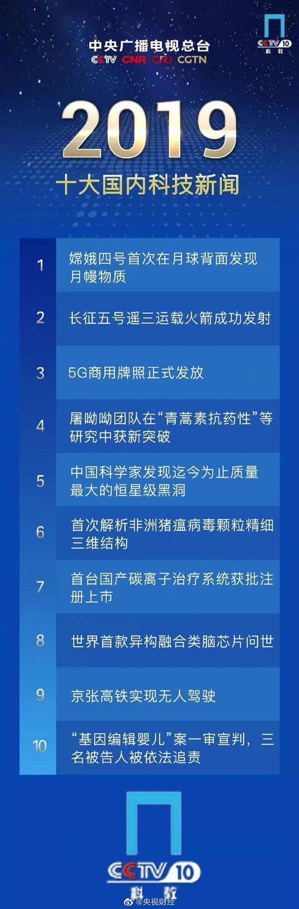 央视发布2019十大国内及国际科技进展：5G商用等在列