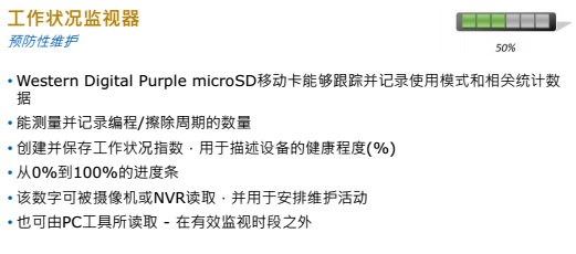 工作状况监视器