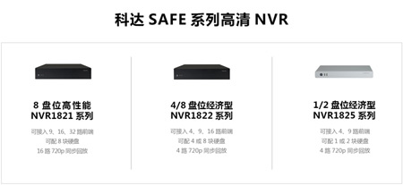 推动通用高清监控普及，科达发布SAFE系列高清NVR