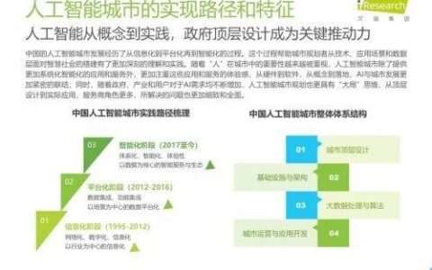 首份《中国人工智能城市感受力指数报告》发布