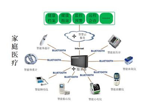 酷视发布多款智能新品 涵盖安防多个领域