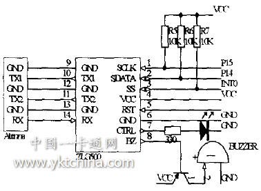 图2ZLG500模块电路连接图