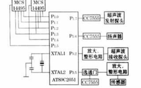 基于AT89C2051的智能型汽车防撞报警器的设计