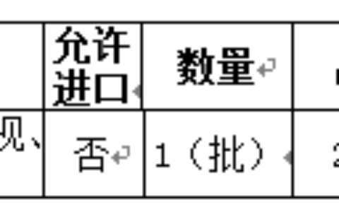 南平市公共安全视频监控建设项目招标公告