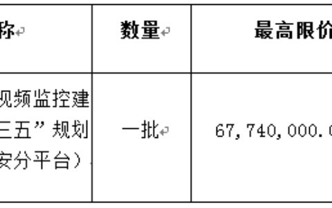 云浮市公共安全视频监控联网项目招标公告