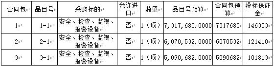 大田县公共安全视频监控建设项目招标公告