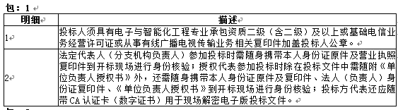 尤溪县公共安全视频监控项目招标公告