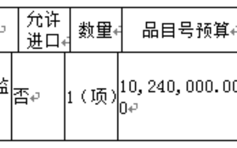 武平县第七期高清视频监控项目招标公告