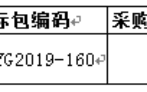 三亚市校区视频监控系统采购项目招标公告