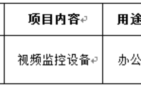 丰台法院视频监控设备采购项目招标公告