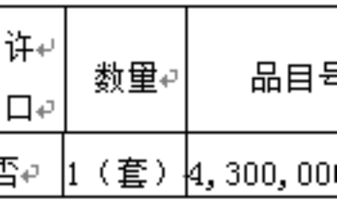 复旦大学厦门医院视频监控扩容招标公告