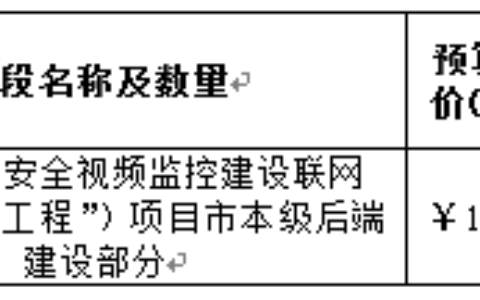 绍兴市公共安全视频监控建设联网应用项目招标公告