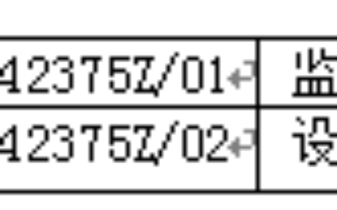 北京怀柔公共安全视频建设项目招标公告