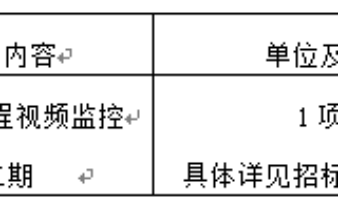 南浔镇雪亮工程视频监控二期招标公告