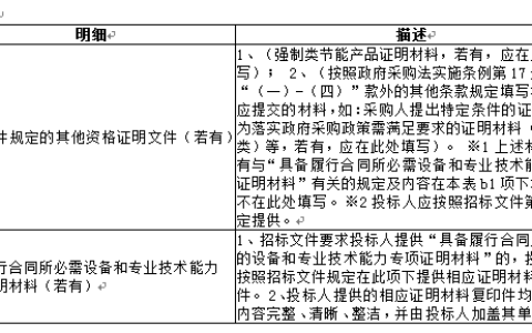晋江市视频监控系统运维管理招标公告