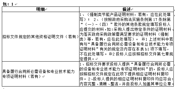 晋江市视频监控系统运维管理招标公告