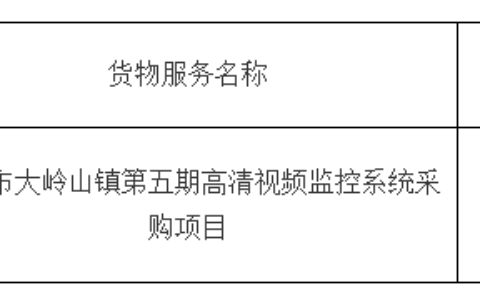 东莞市大岭山镇高清视频监控采购招标公告