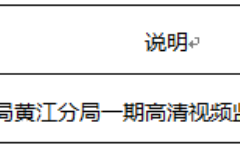 东莞黄江公安分局高清视频监控维护招标公告