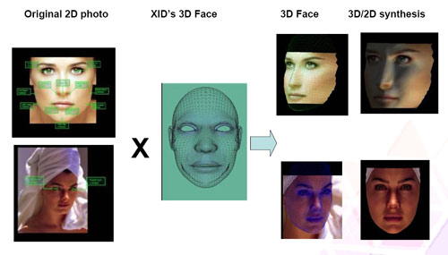 最有前途的人脸识别新技术可助抓捕罪犯