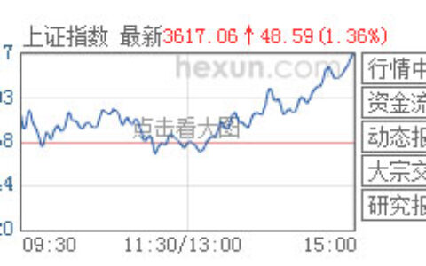 习近平表示坚决打击暴恐犯罪活动 安防板块涨逾2%