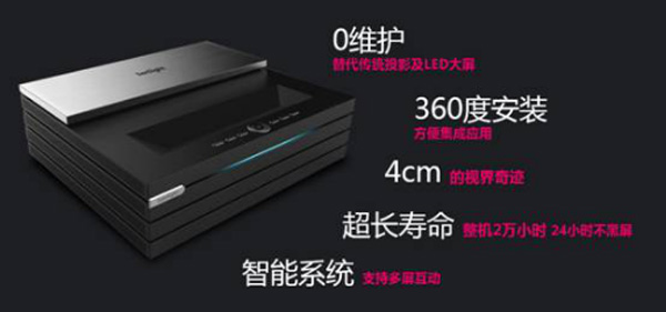 第二届世界互联网大会中的那些智能硬件