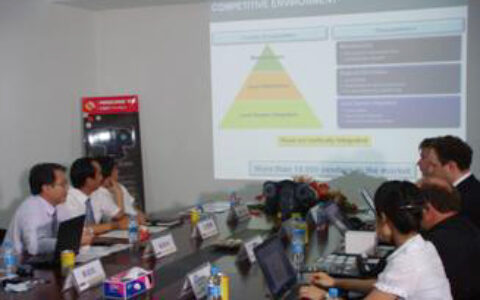 明景与美国FLIR SYSTEM签署战略合作协议