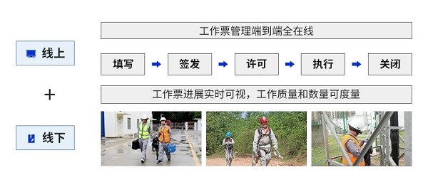 高温巡检保供电时代经纬助力电网打好“迎峰度夏”保卫战！