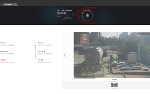 高温天，海康威视助力守护“暴脾气”的TA们