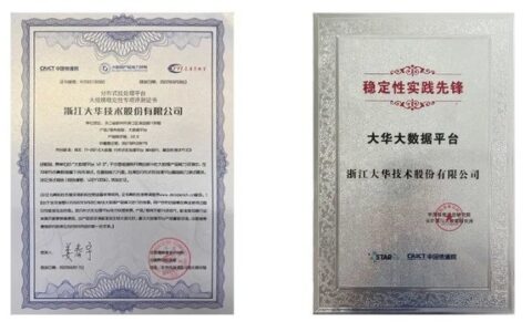 大华股份大数据平台通过中国信通院大规模稳定性专项评测