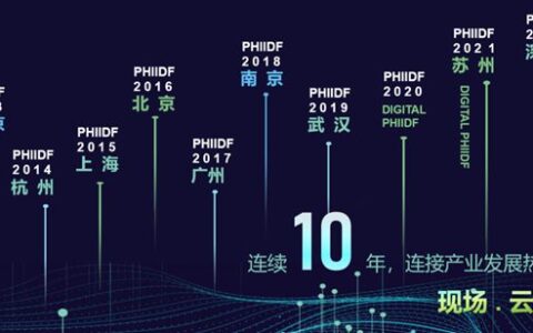 PHIIDF十周年聚华南，共话新业态，连接新未来！