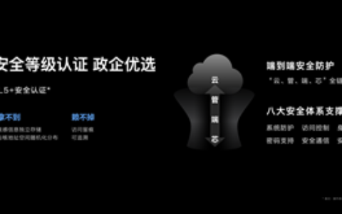 华为：创新办公场景 让人人享有智能化工作方式