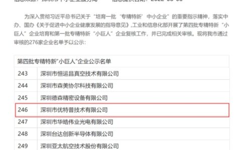喜讯：优特普入选国家专精特新“小巨人”企业