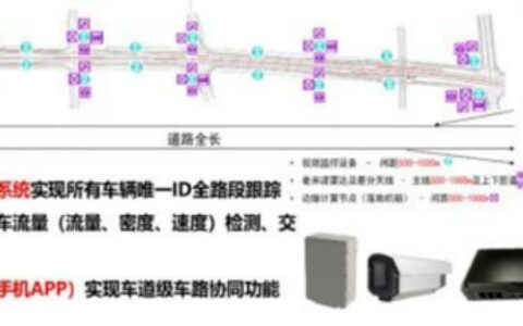 智慧高速监测雷达的技术需求与落地案例