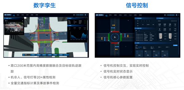 千方“鲲巢・双智路口”：打造开放兼容、可平滑升级的新一代城市交通基础设施