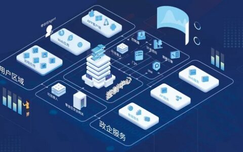 国投智能-美亚柏科网络安全联合实验室成果发布护航企业数据安全