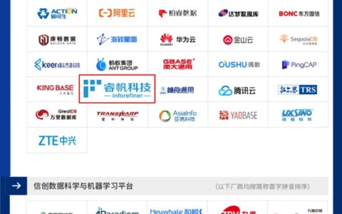 睿帆科技成功入选《2022爱分析・信创厂商全景报告》